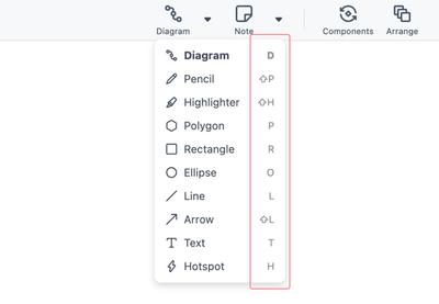 Quick Draw Dropdown