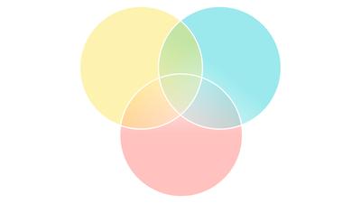 Venn Diagram Templates