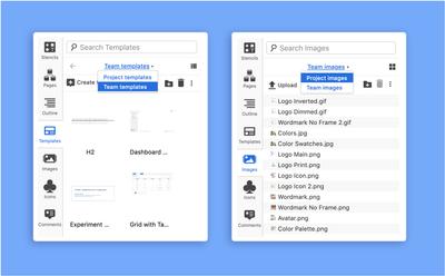 7. Team vs Project Libraries