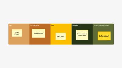 Customer Problem Statement Template