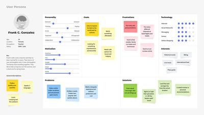 User Persona Template